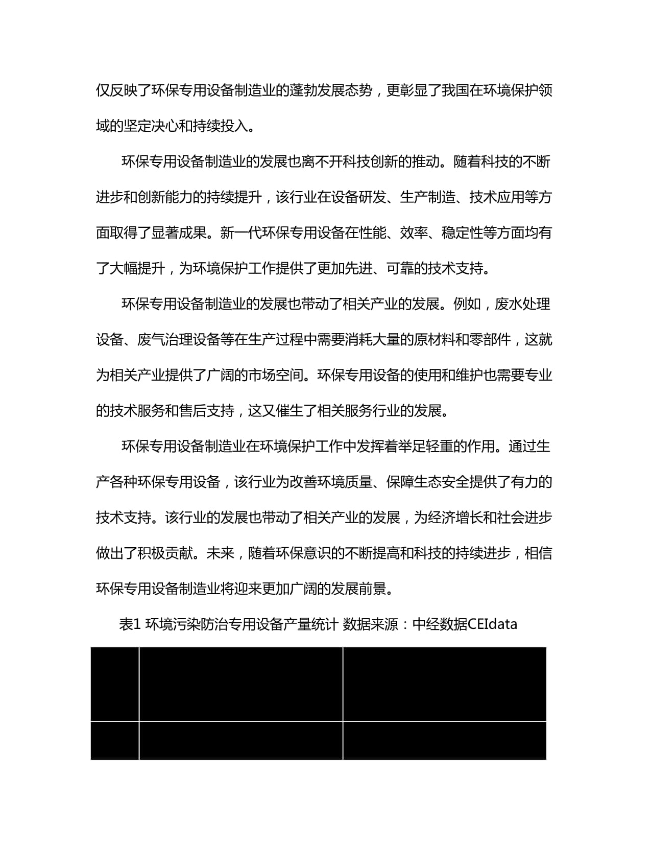 2024-2034年中國(guó)環(huán)境保護(hù)專(zhuān)用設(shè)備制造行業(yè)市場(chǎng)調(diào)研分析及投資前景預(yù)測(cè)報(bào)告
