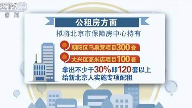 北京鼓勵(lì)非居住建筑改租賃住房 盤活存量，安居宜居
